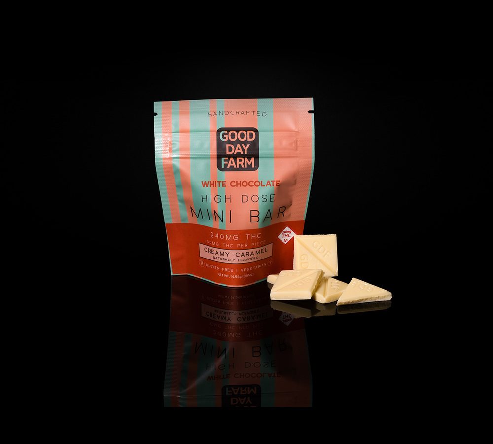 White Chocolate Snacks